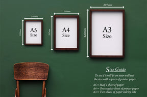 Art print framing size guide